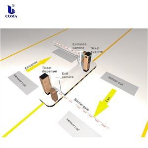 Sistema termal del control de acceso de los ingresos del vehículo del estacionamiento del coche de la máquina del dispensador del boleto