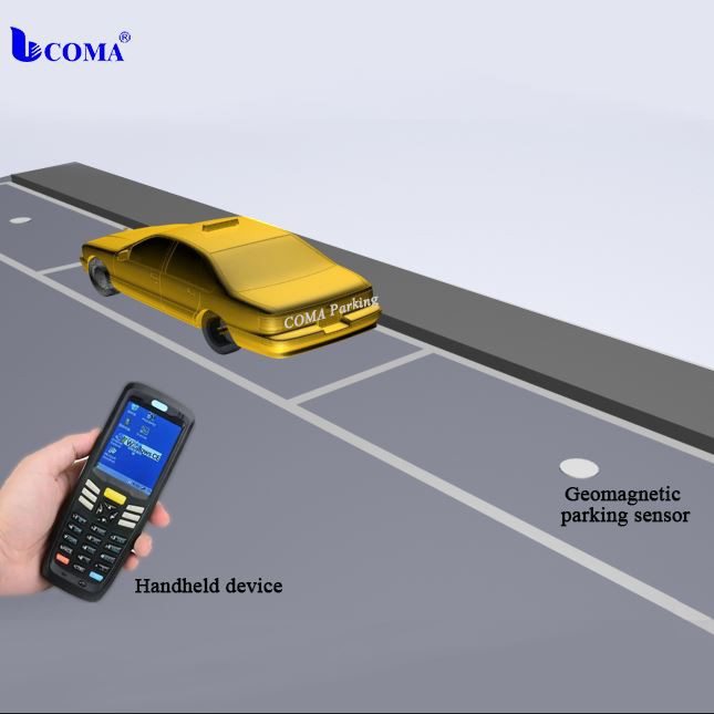 Detección de vehículos IoT inalámbrico Lora Sensor de estacionamiento Sistema de estacionamiento inteligente