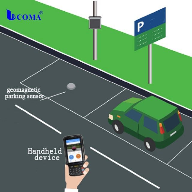 Detector geomagnético LORA